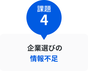 課題4